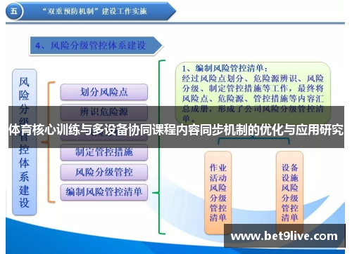 体育核心训练与多设备协同课程内容同步机制的优化与应用研究