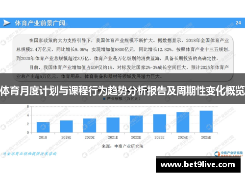 体育月度计划与课程行为趋势分析报告及周期性变化概览