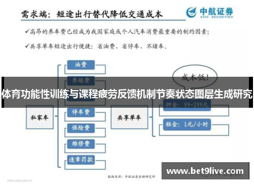 体育功能性训练与课程疲劳反馈机制节奏状态图层生成研究
