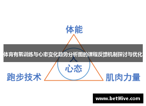 体育有氧训练与心率变化趋势分析图的课程反馈机制探讨与优化