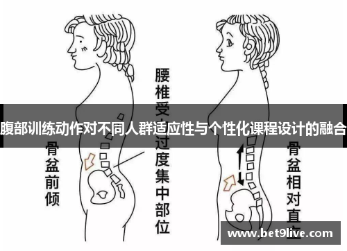 腹部训练动作对不同人群适应性与个性化课程设计的融合